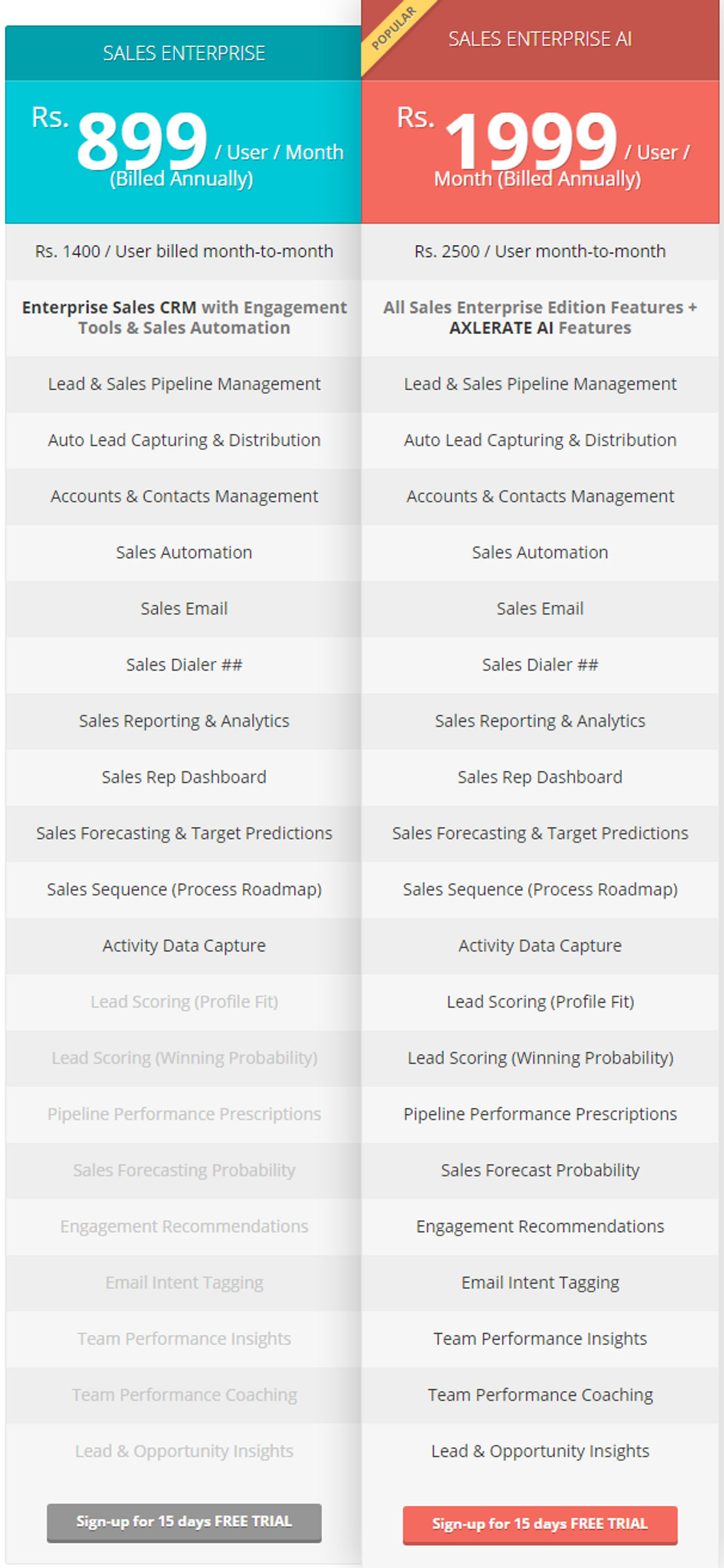 Kreato CRM pricing