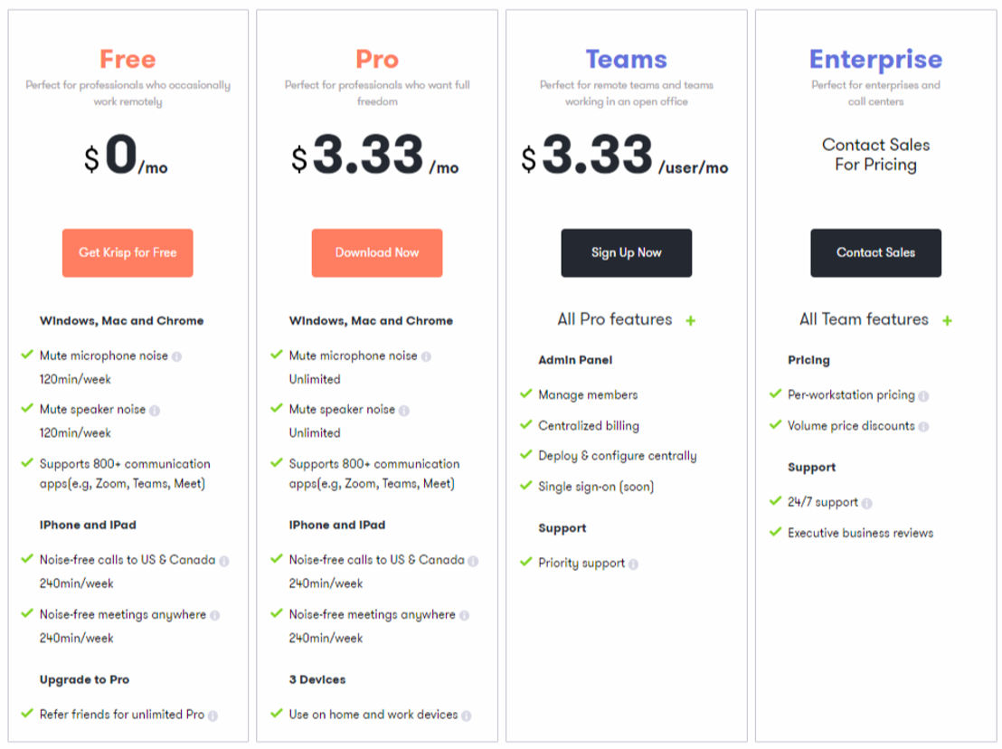 Krisp pricing