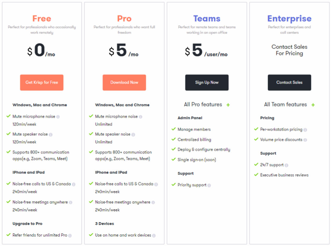 Krisp pricing