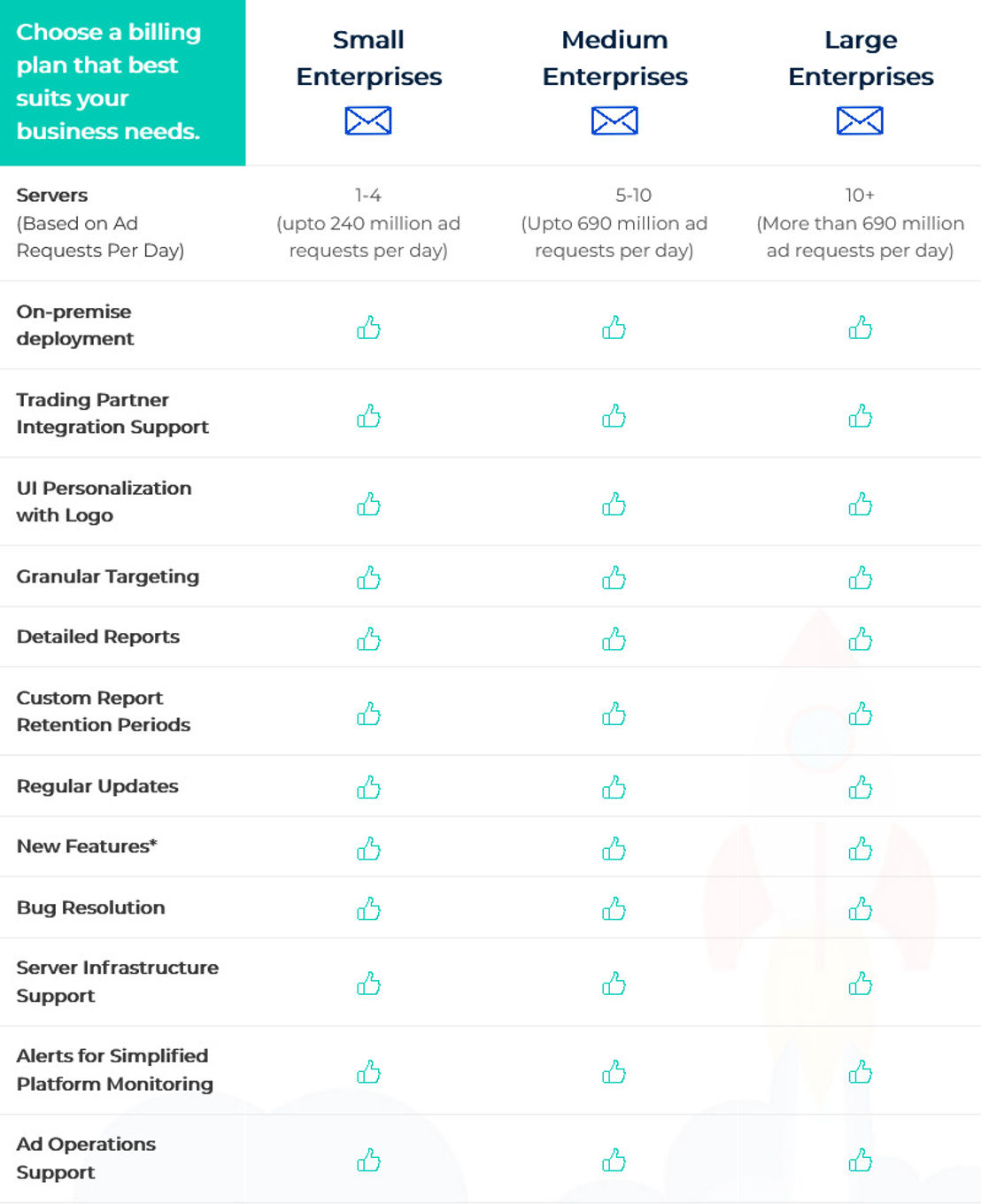 Kritter Ad Trading Stack pricing