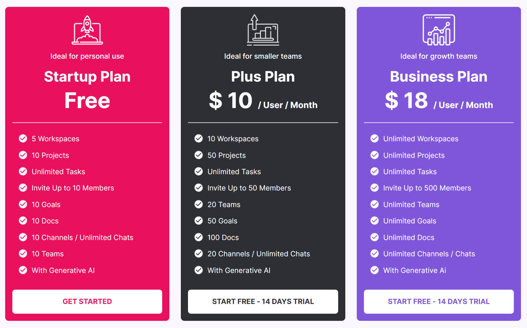 kroolo pricing