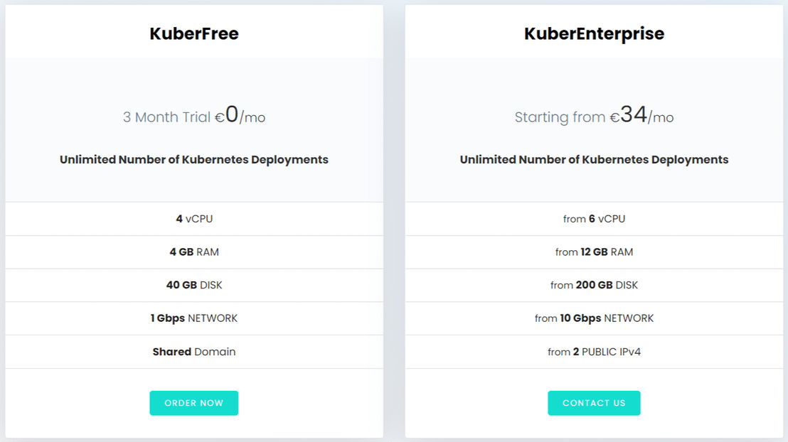 kubermachines pricing