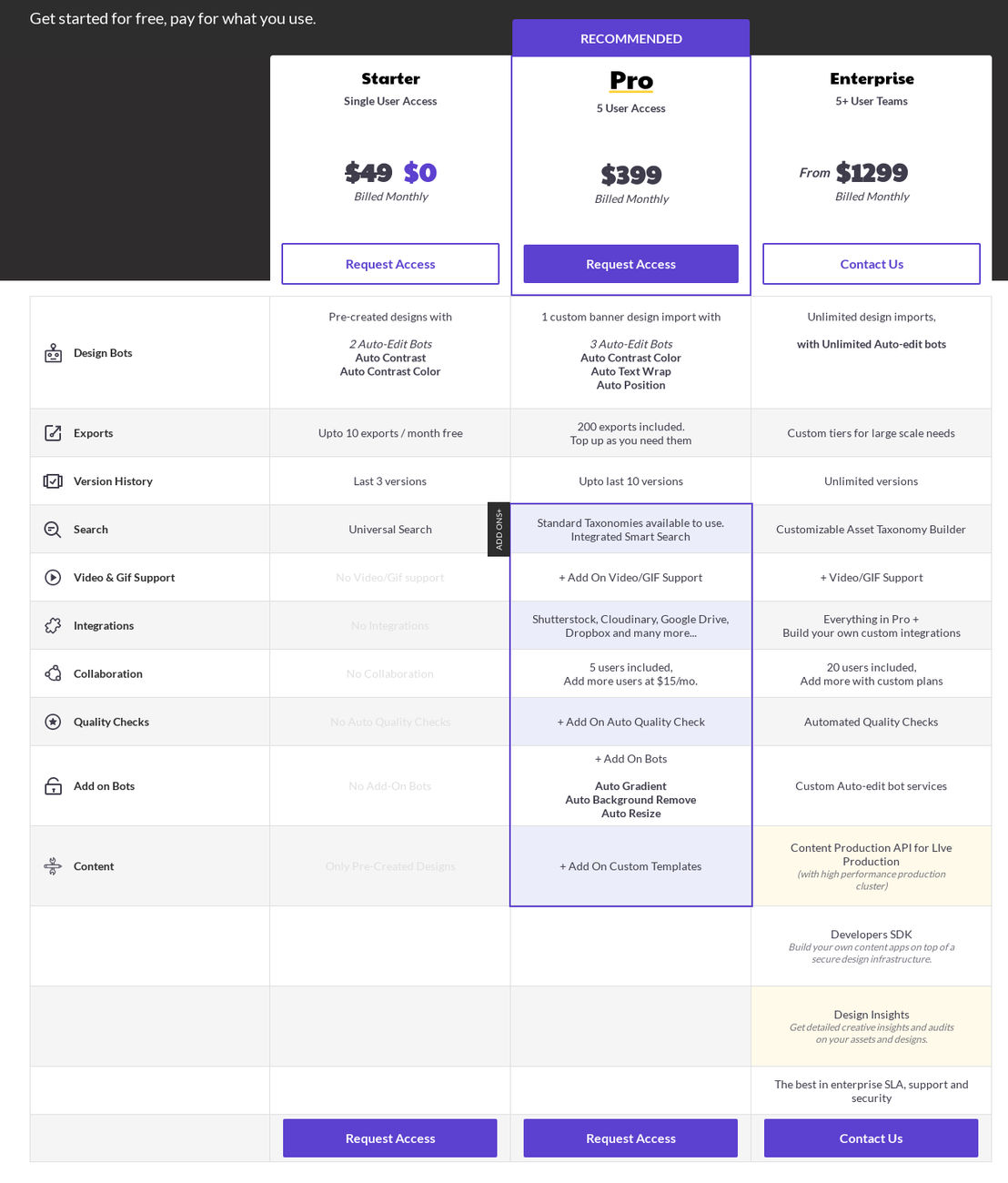 Kubric pricing