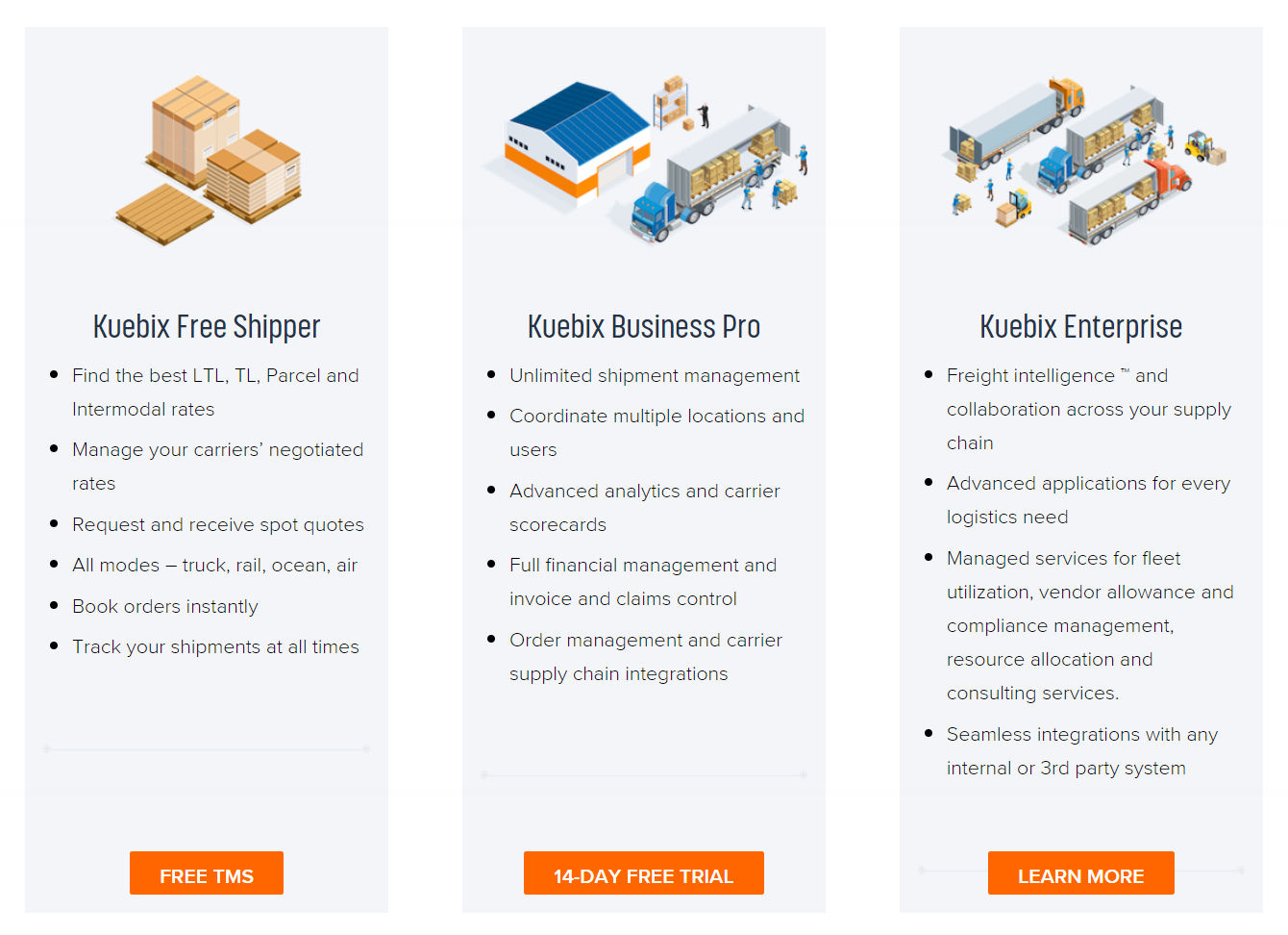 Kuebix TMS pricing