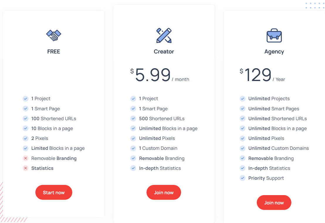 Kuiqlink pricing