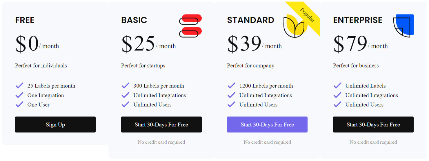 LabelPass pricing