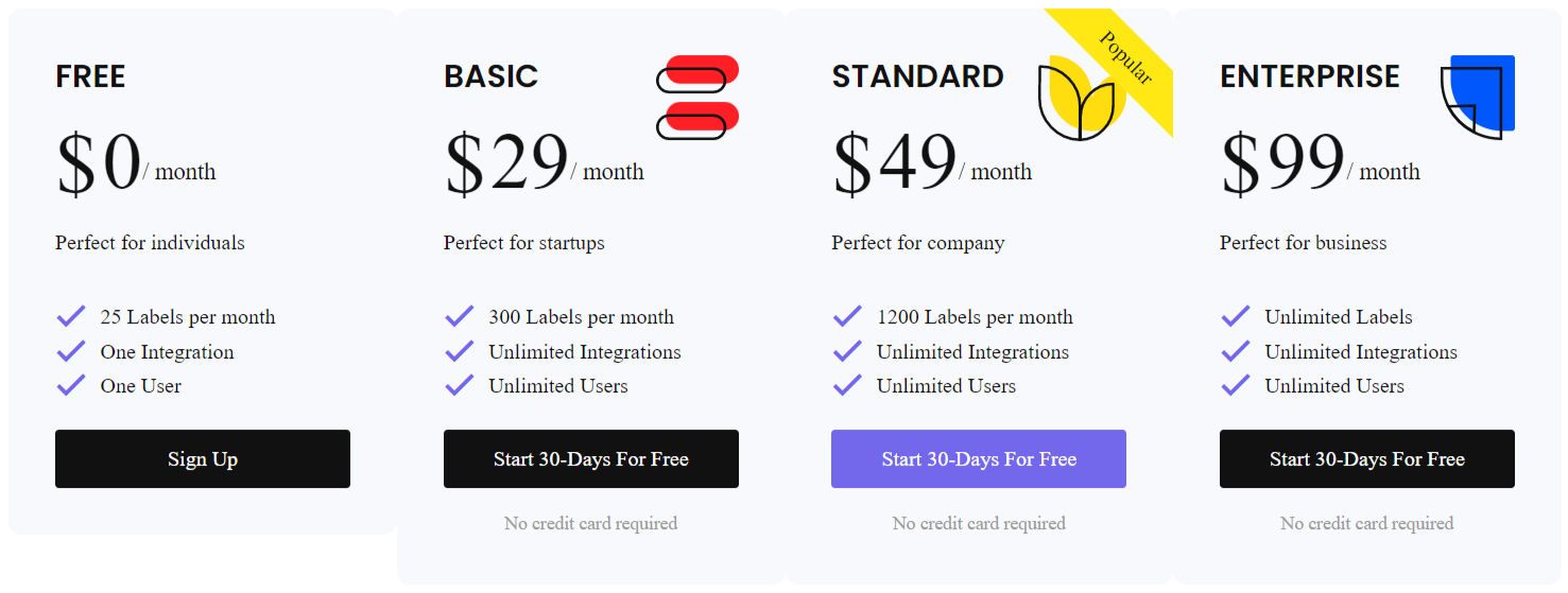 LabelPass pricing