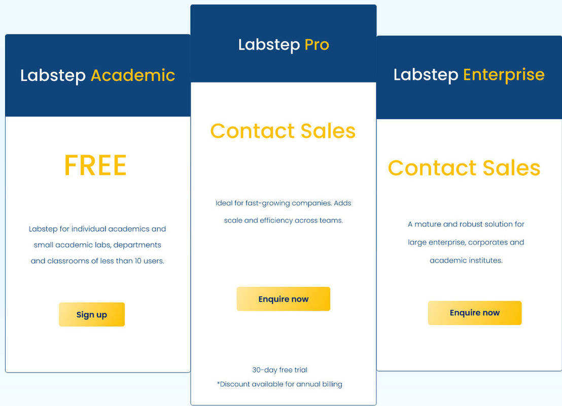 Labstep pricing