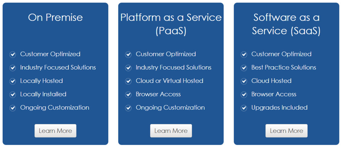 labware-lims pricing