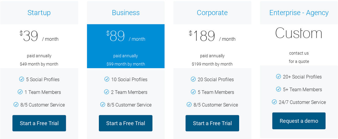 Ladderr pricing