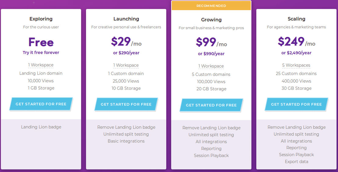 landing-lion pricing