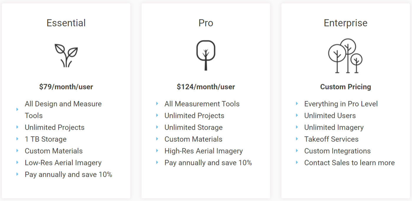 LandOne Takeoff pricing