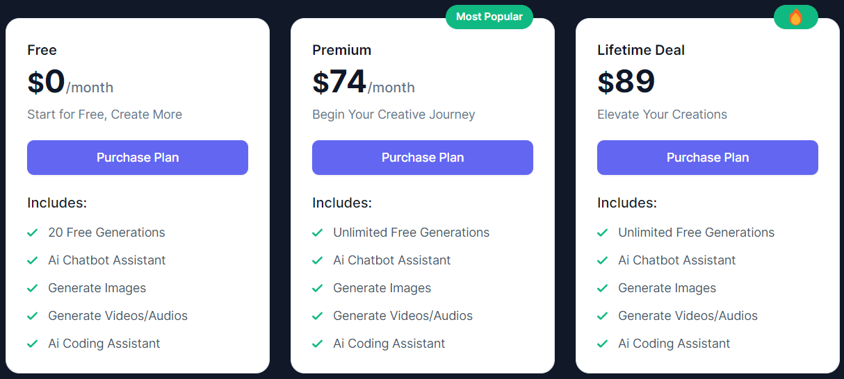 landrific-ai pricing