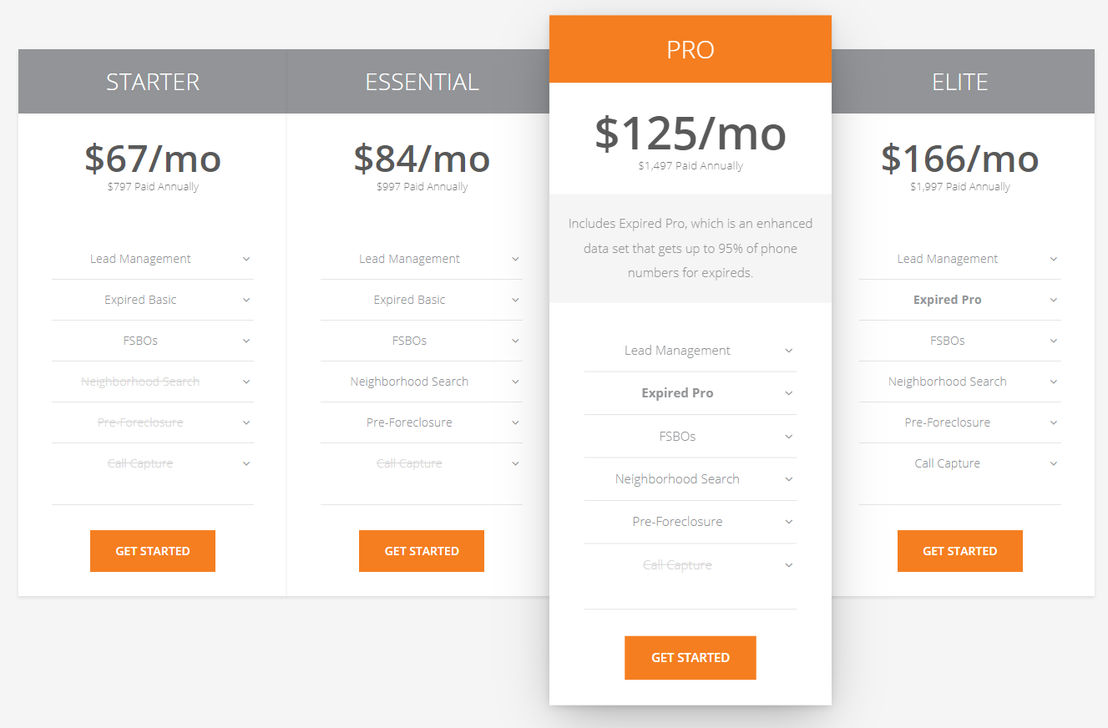 Landvoice pricing