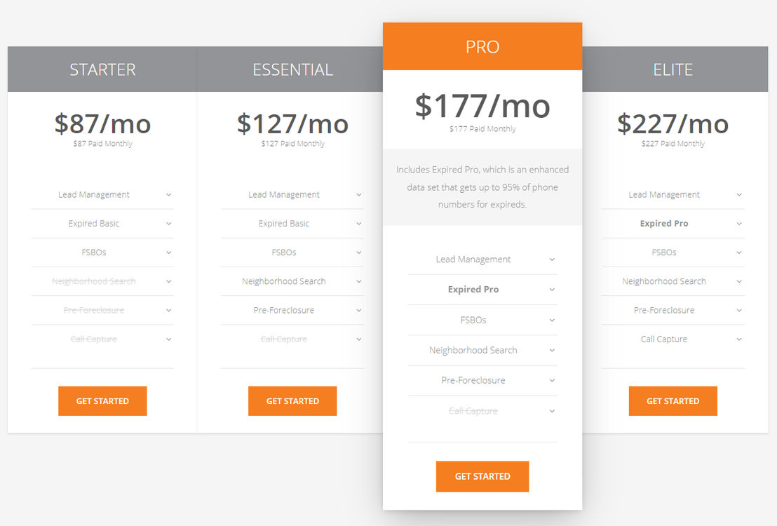 Landvoice pricing