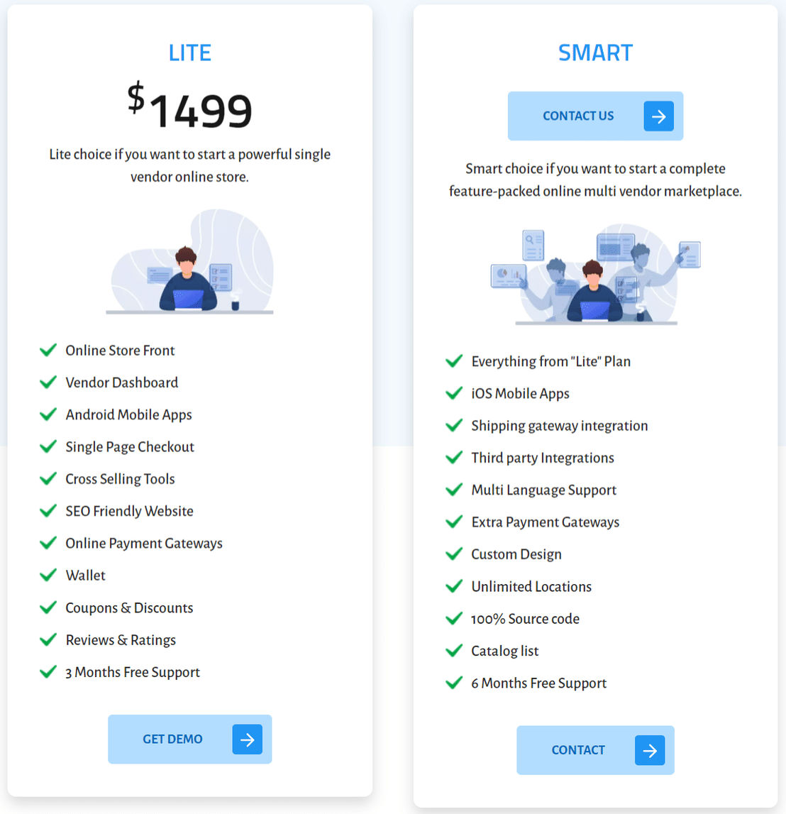 Laravel Ecommerce pricing