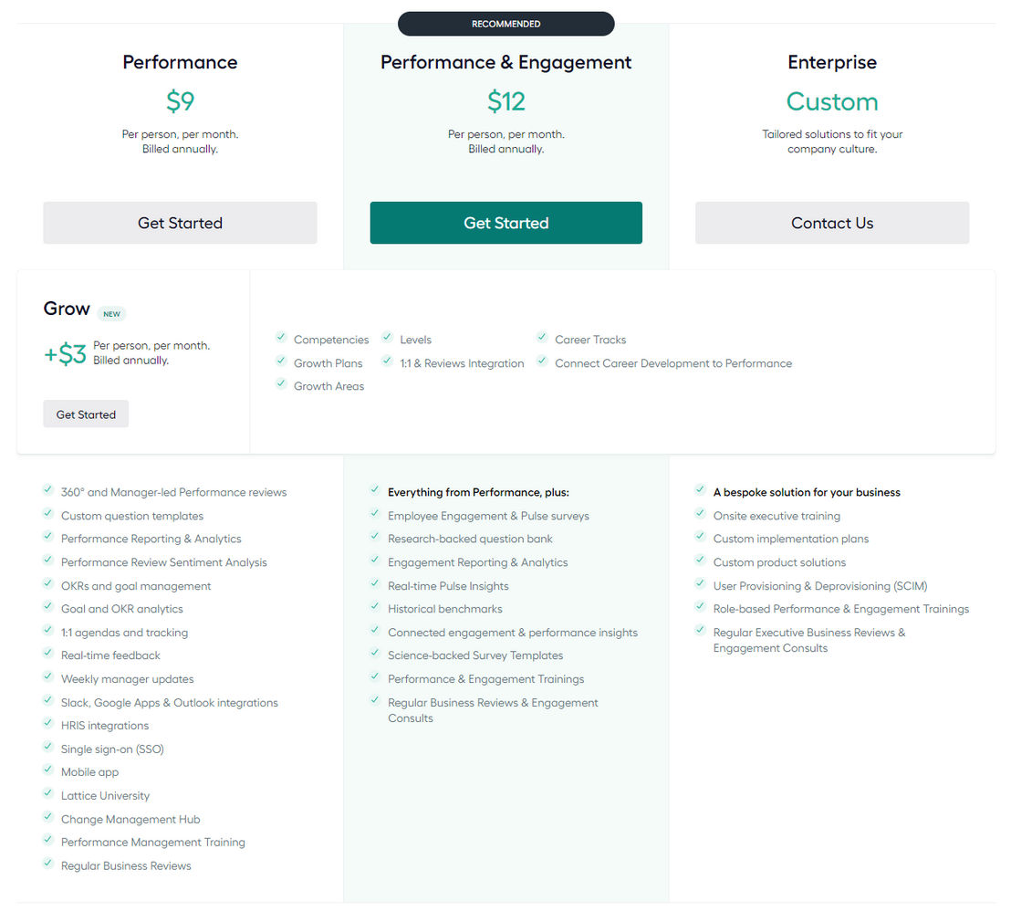 lattice pricing