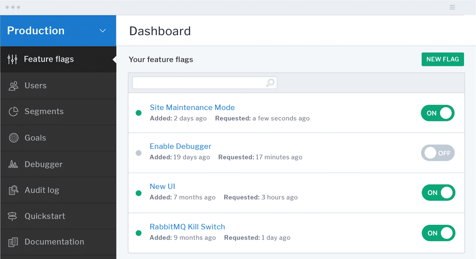 Dashboard-thumb