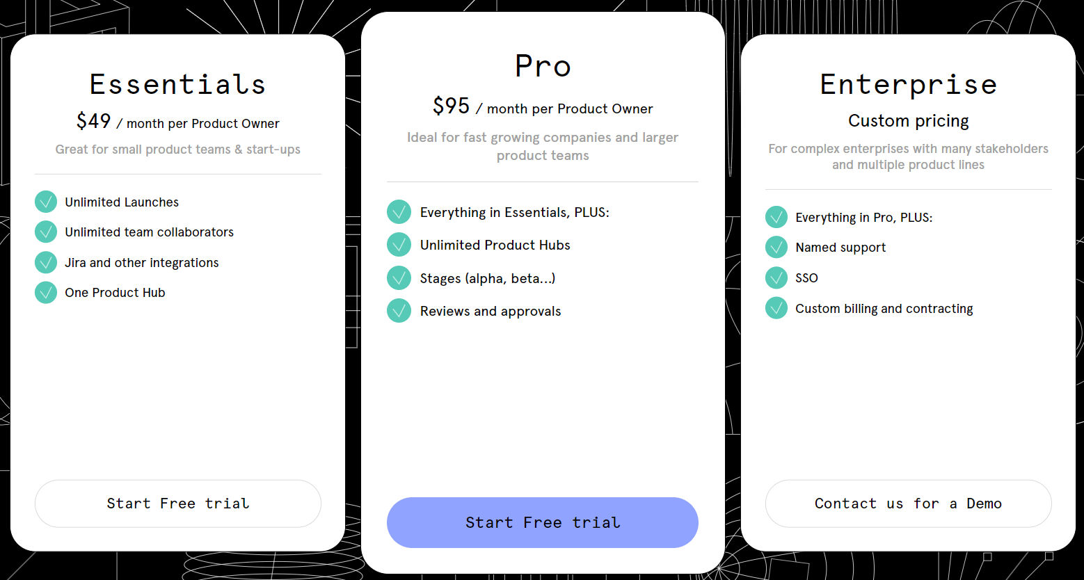 launchscience pricing