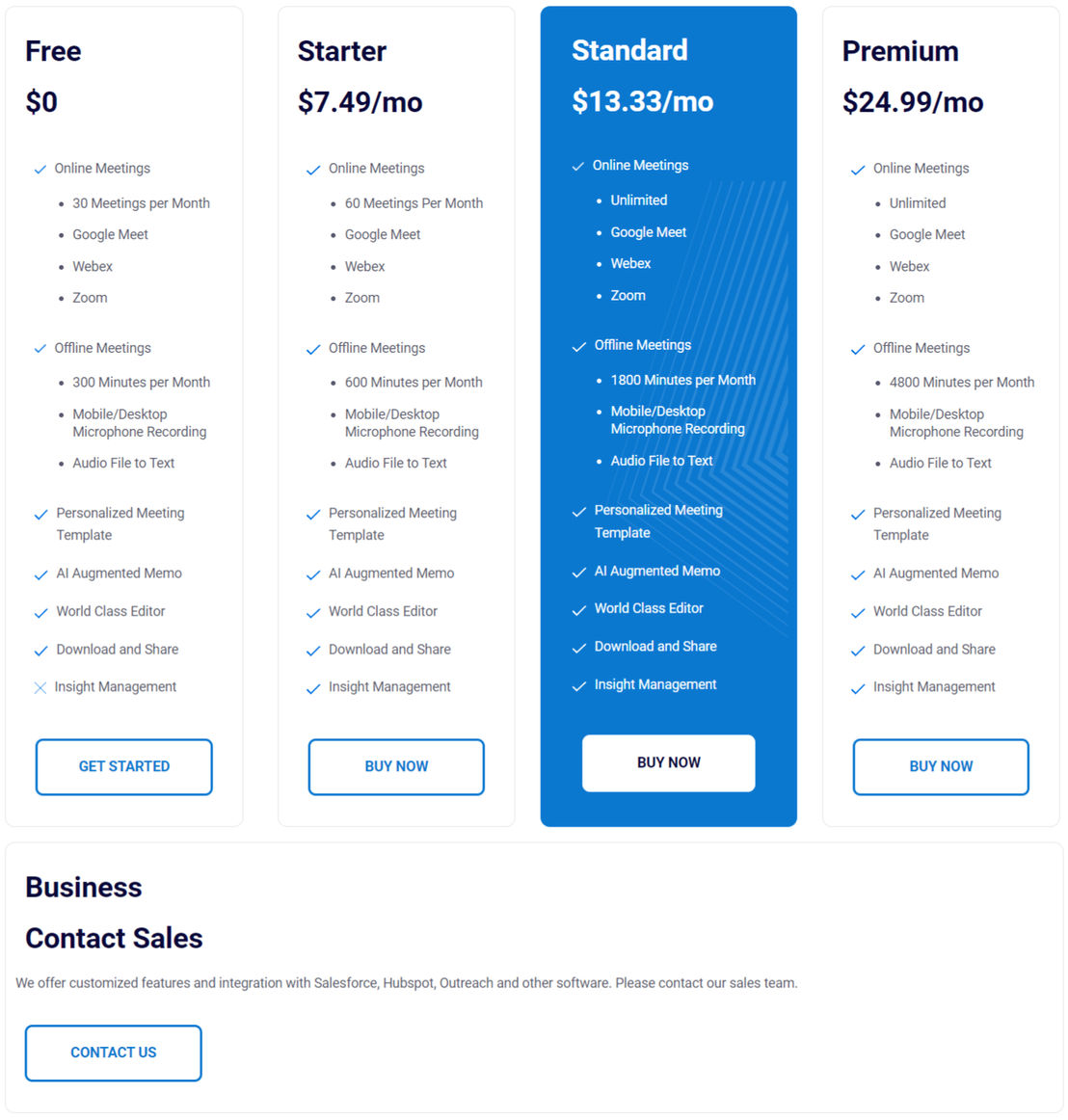 laxis pricing