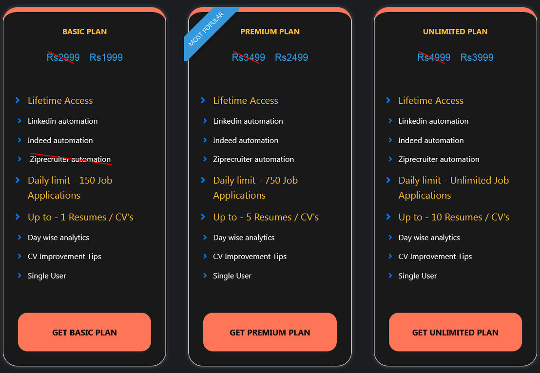 lazyapply pricing