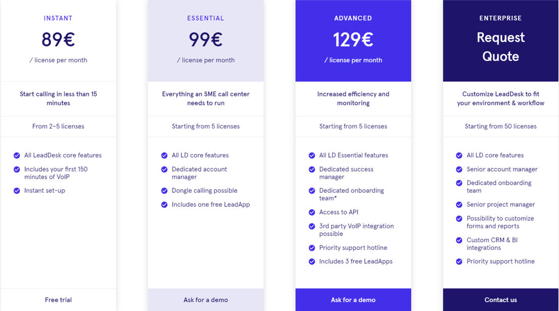 LeadDesk pricing