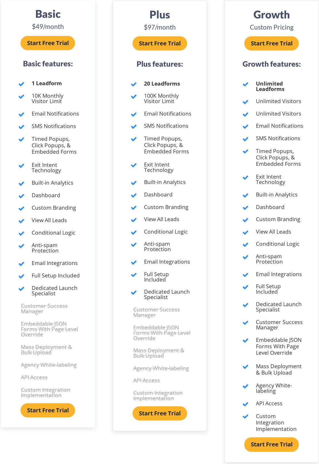 Leadforms pricing