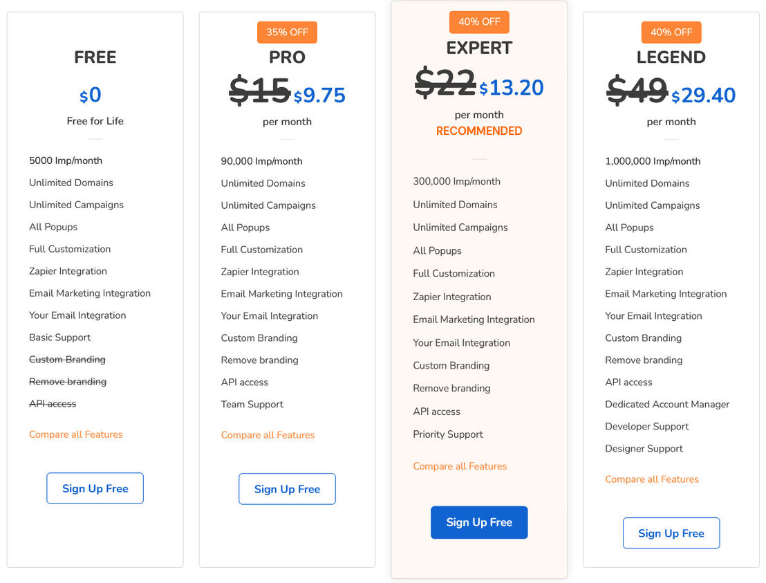 Leadforza pricing