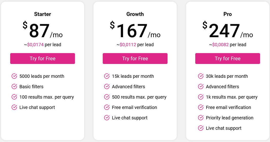 LeadGram pricing