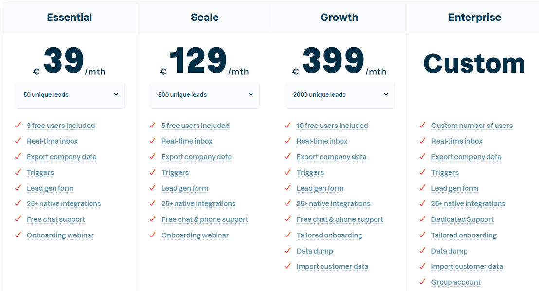 leadinfo pricing