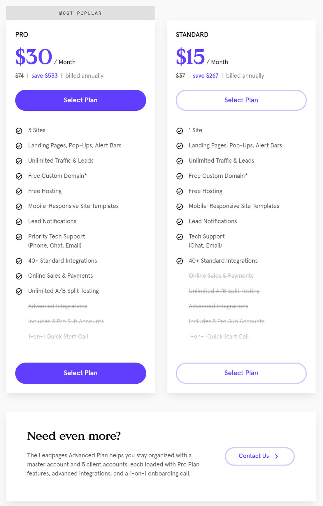 Leadpages pricing