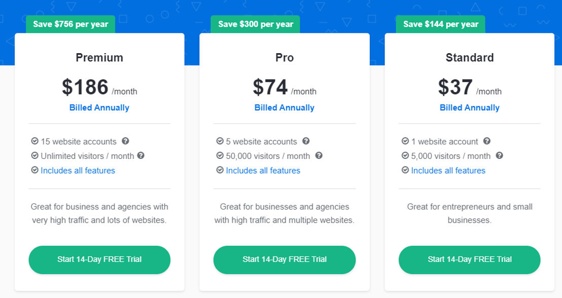 leadquizzes pricing