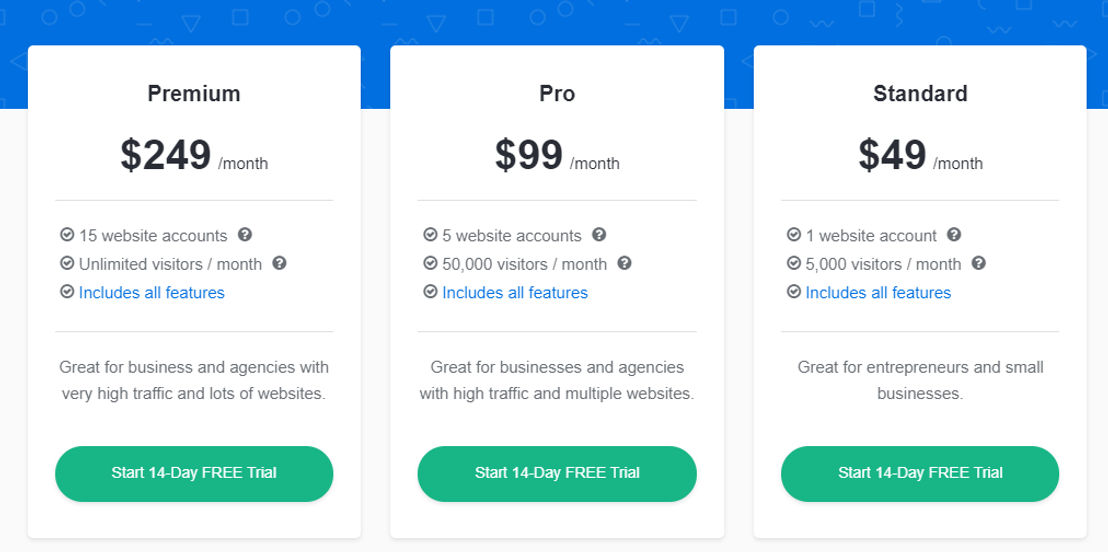 LeadQuizzes pricing