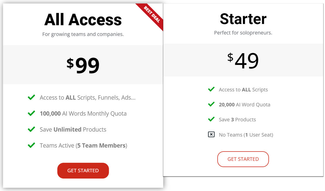 leadscripts pricing