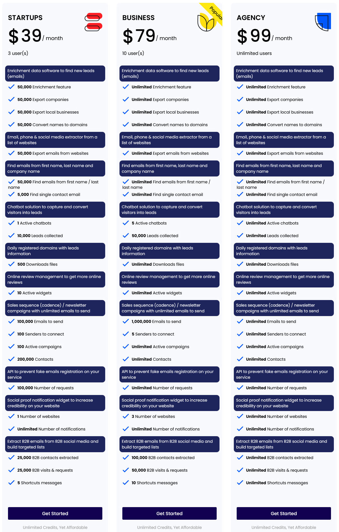 LeadSpyer pricing