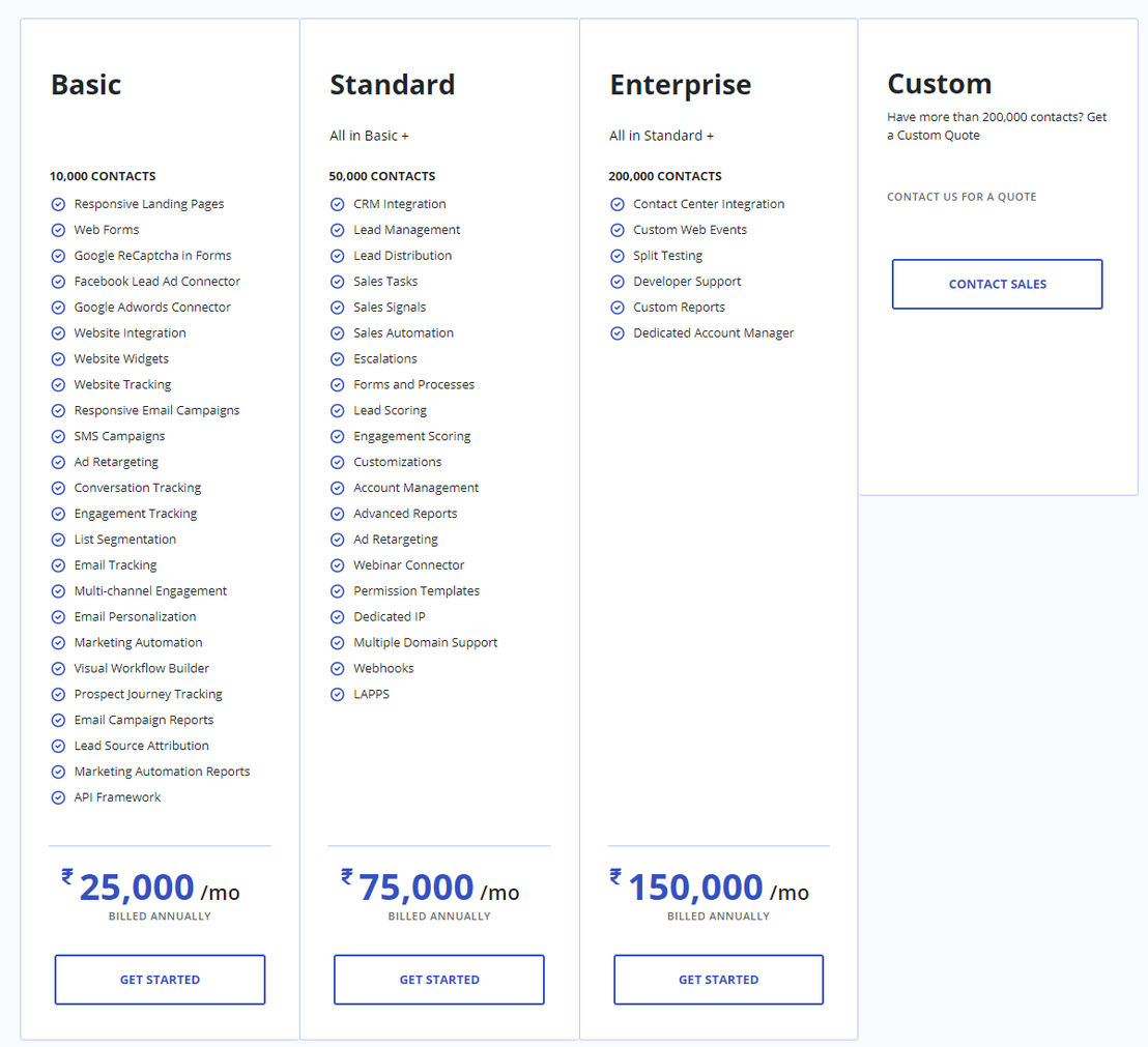 LeadSquared Marketing Automation pricing