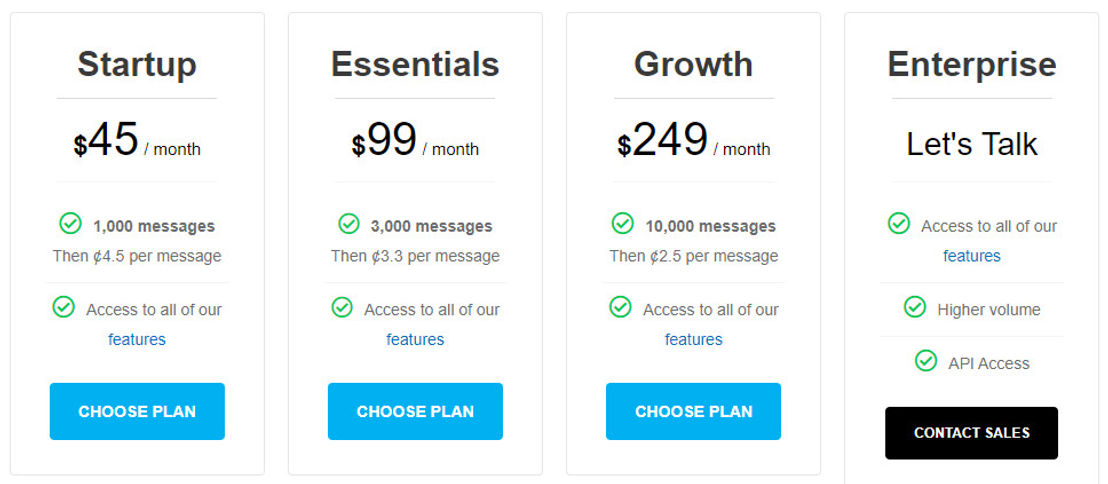 leadwire pricing