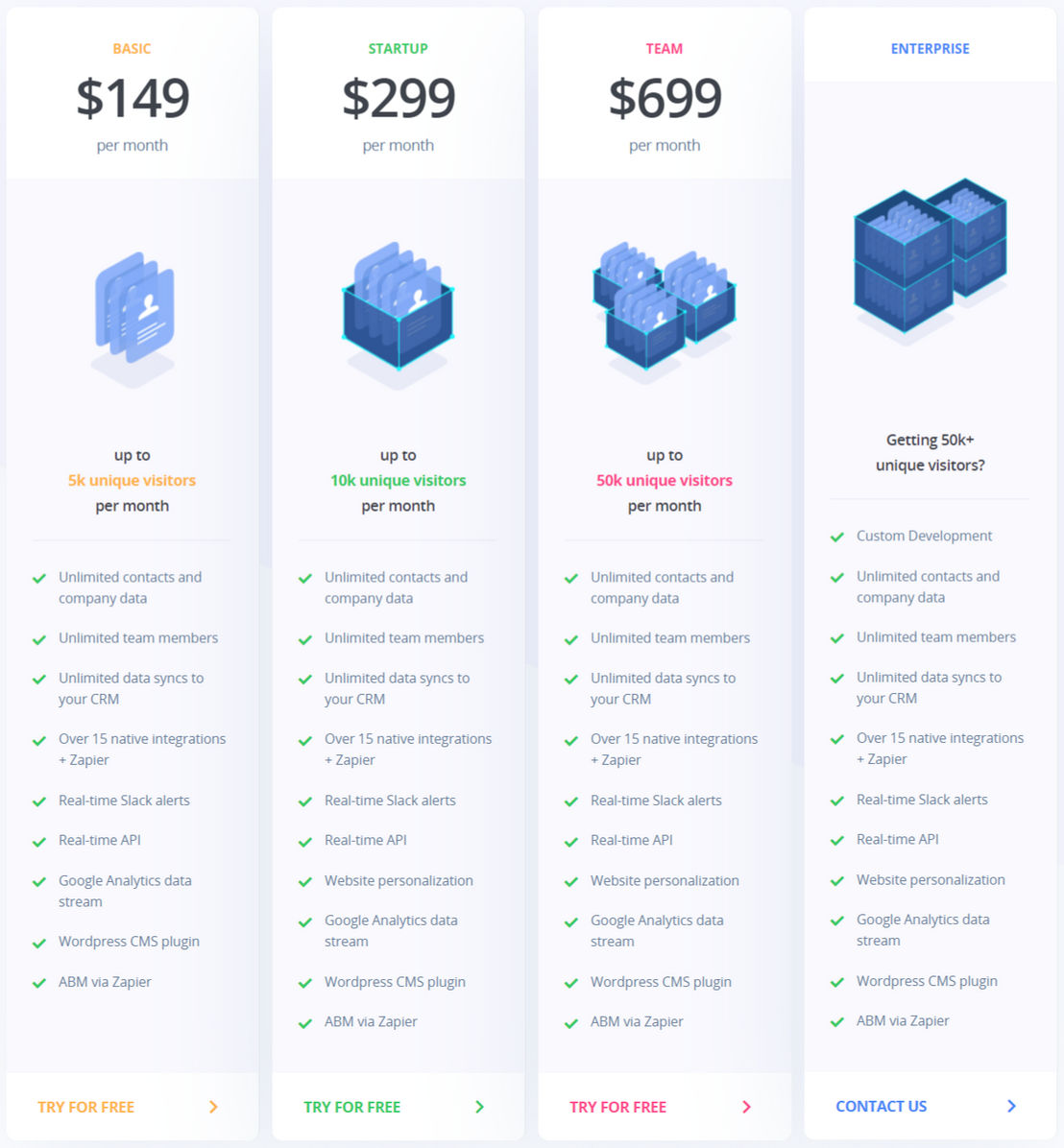 Leadworx pricing