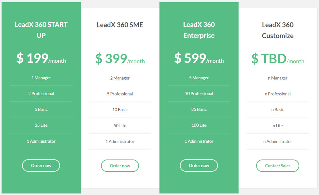 LeadX 360 pricing