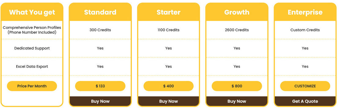 Leadzen.ai pricing