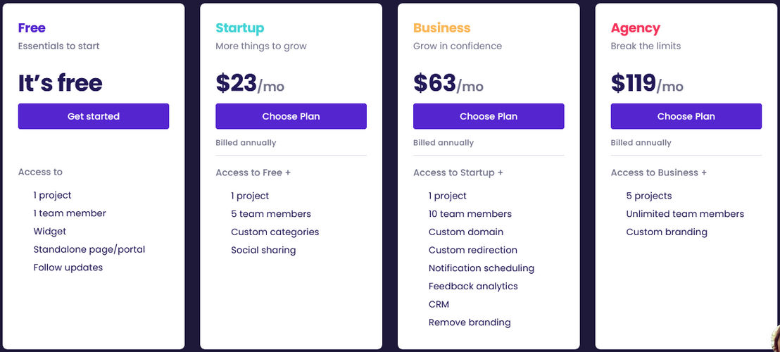 Leanbe pricing