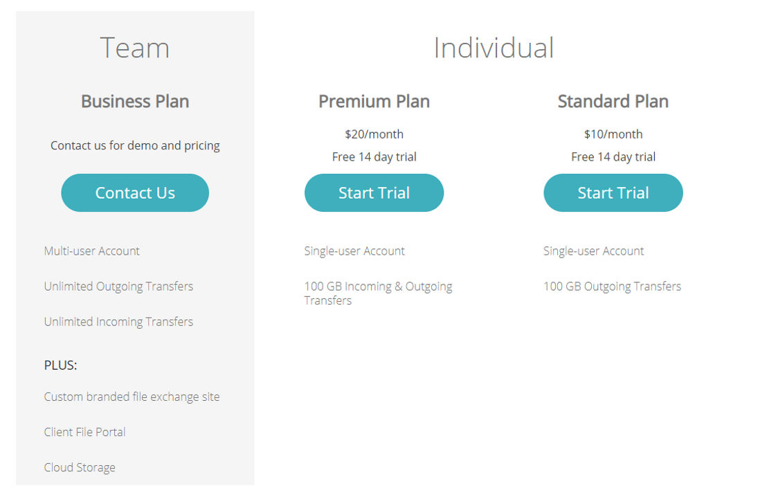 LeapFILE pricing