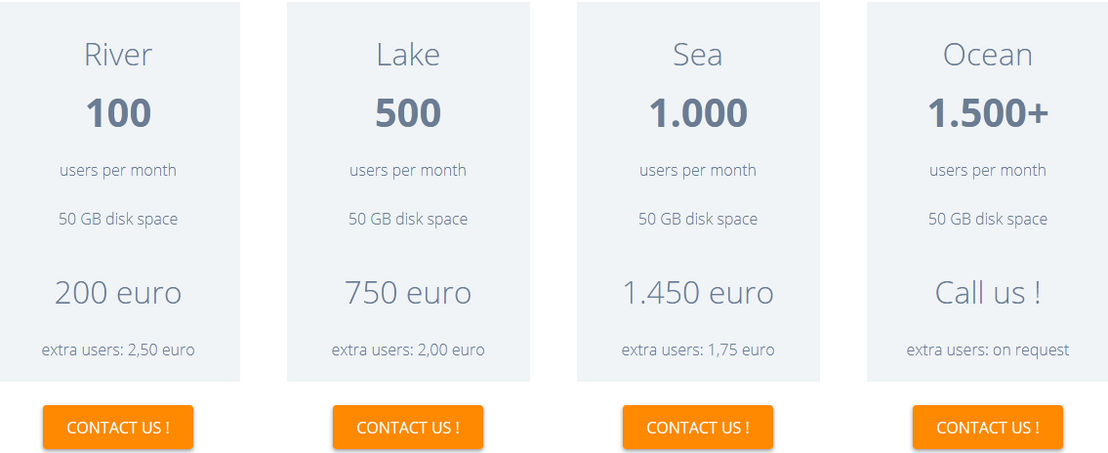 learnlinq-lms pricing