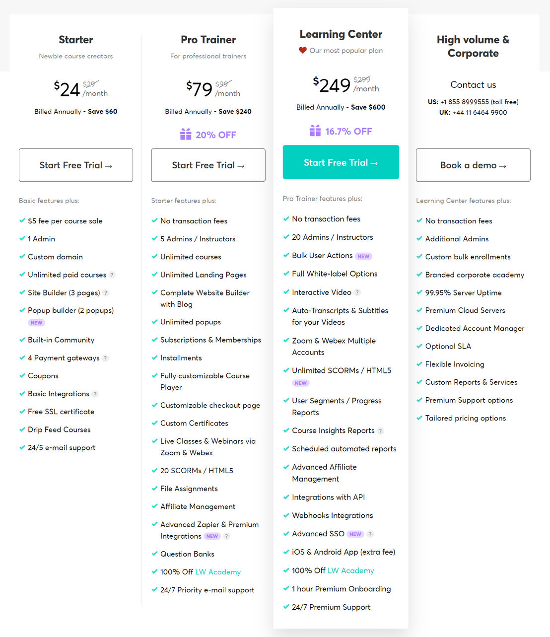 LearnWorlds pricing