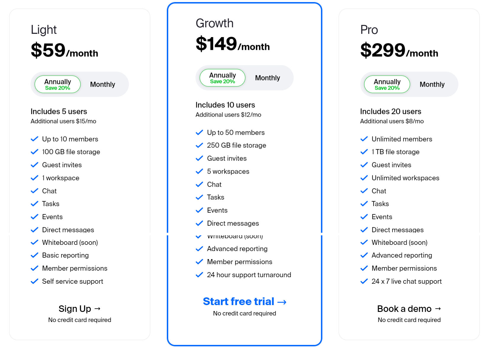 Ledger pricing