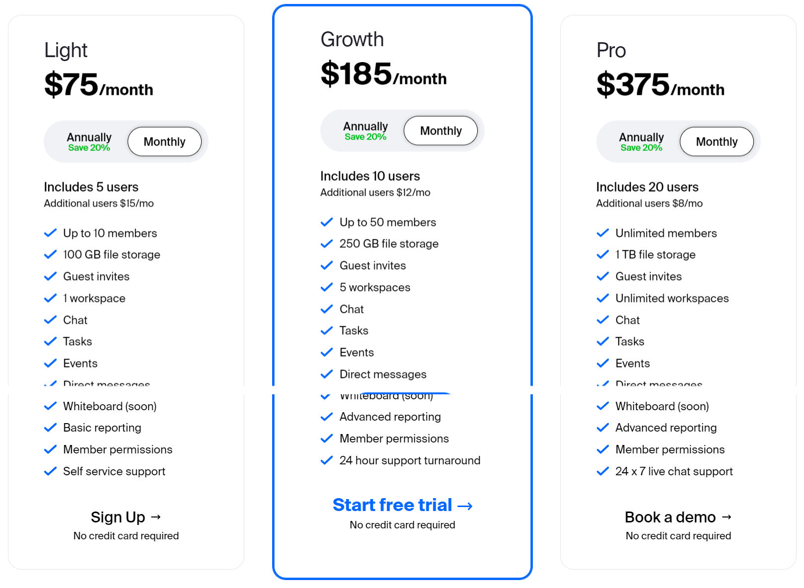 Ledger pricing