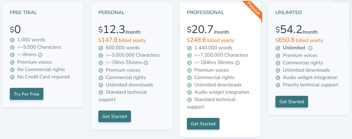 Leelo AI pricing