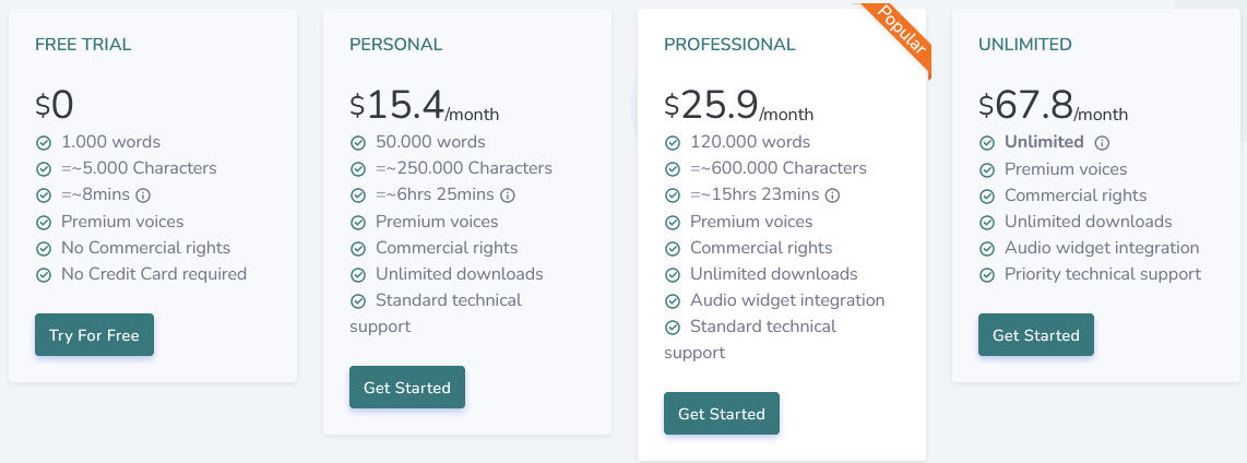 Leelo AI pricing