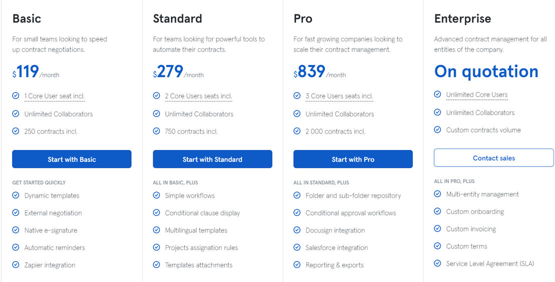 Leeway pricing