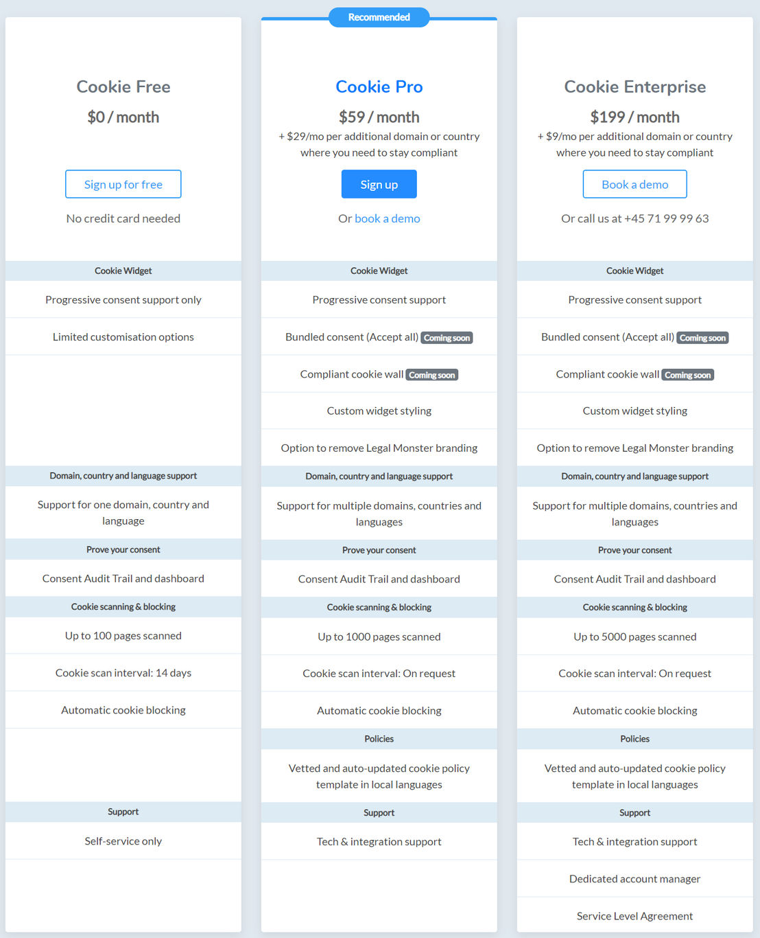 Legal Monster pricing